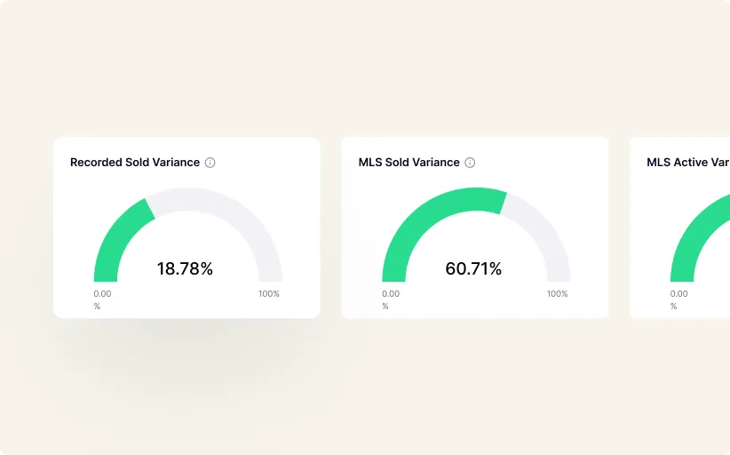 Recorded vs MLS Data Variance Recorded vs MLS Data Variance